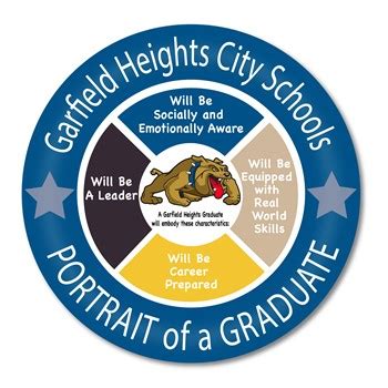 garfield heights school district code