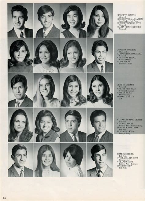 garfield high school yearbook