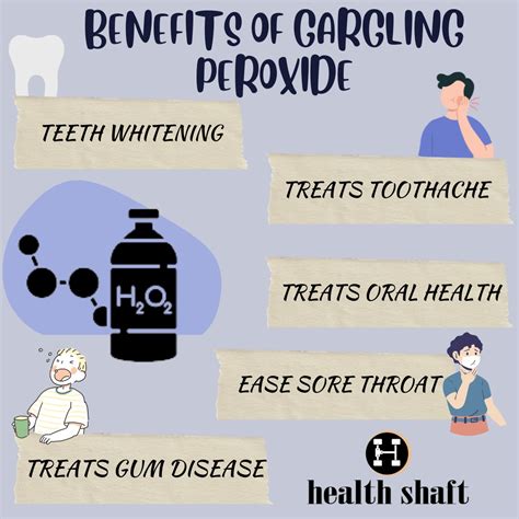 Unlock the Power: Gargling Hydrogen Peroxide for Oral Health