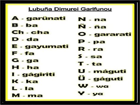 garinagu language