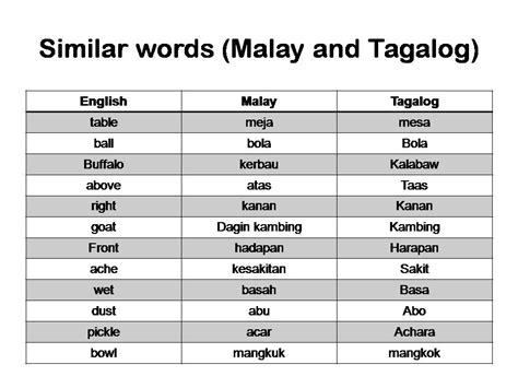 garing meaning in tagalog