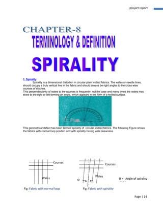 Garment Spirality Formula