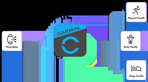 Garmin adds GPS to the Vivosmart fitness tracker The Verge