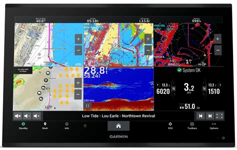 Garmin Marine Gps Chartplotters