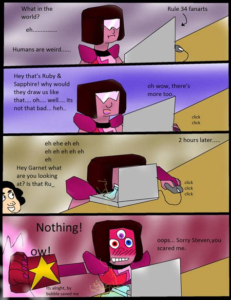 Garnet Comic Secrets: Controversy Unveiled