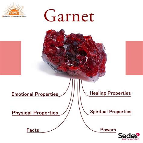 garnet gemstone properties