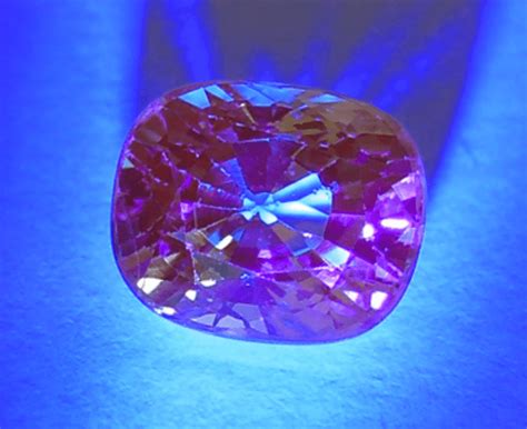 garnet under uv light