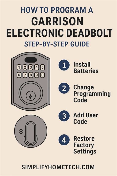 Garrison Electronic Keypad Deadbolt Programming