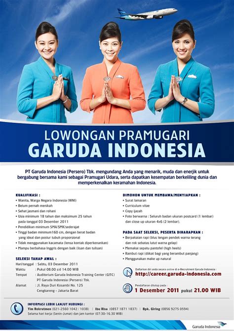 Garuda Lowongan Kerja – Career Opportunities In 2023