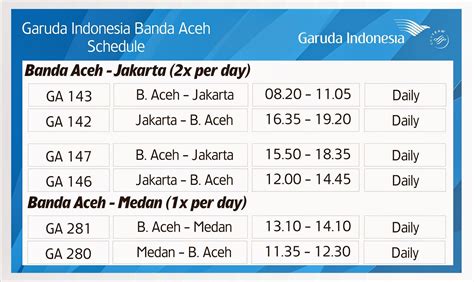 garuda indonesia airlines flight schedule