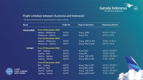 garuda indonesia flight booking