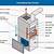 gas boiler furnace schematic