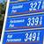 gas prices athens tn