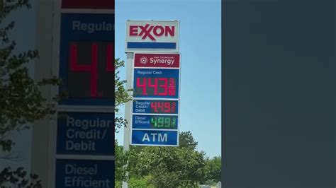 Gas prices plummet to lowest level in four years from COVID19 KXAN