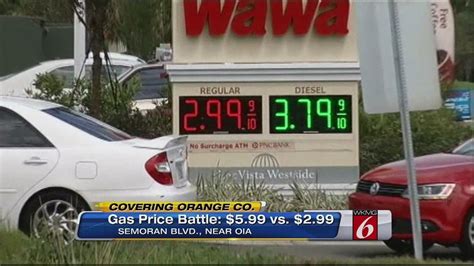 Gas Prices Near Me – How To Find The Best Deals At Wawa