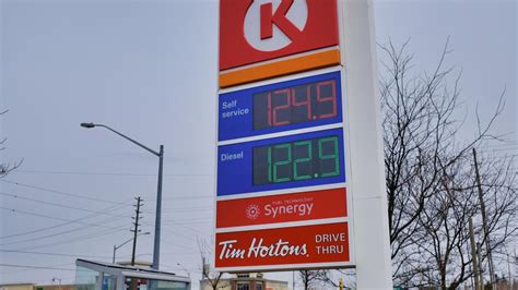 Gas Prices In Ontario, Ohio – What You Need To Know In 2023