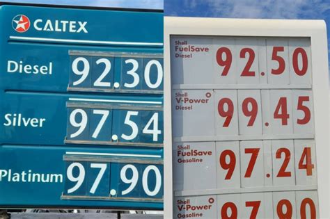 Gas Prices Soaring High: An Analysis Of The Increase In 2021