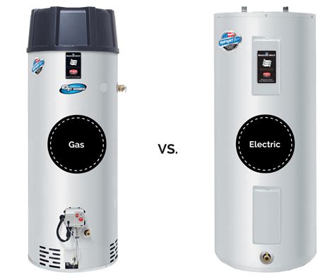 Gas Water Heater Vs Electric: Which One Is Better For 2023?