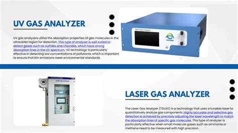Gas Analyzer Types
