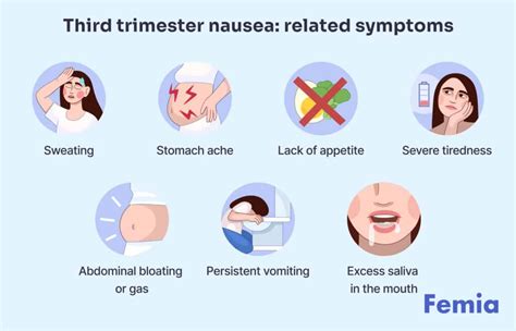 Gas And Nausea Third Trimester
