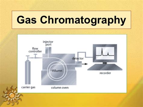 Gas Chromatography Forensics Definition