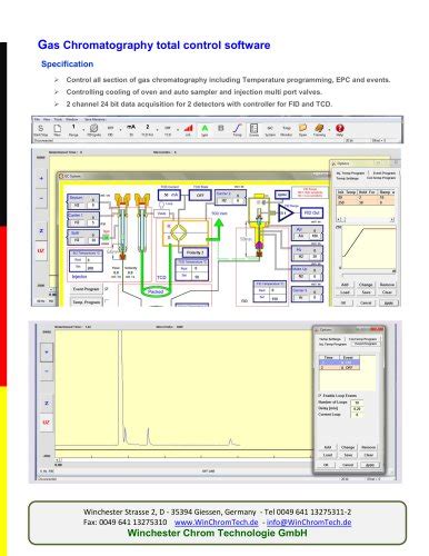 Gas Chromatography Software