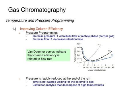 Gas Chromatography Temperature