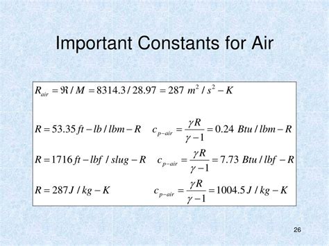 gas constant of air in imperial units