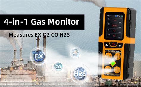 Gas Detector Monitor Tariff Code