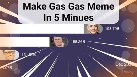 gas gas gas meme video