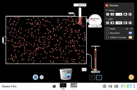 Gas Intro Phet Lab