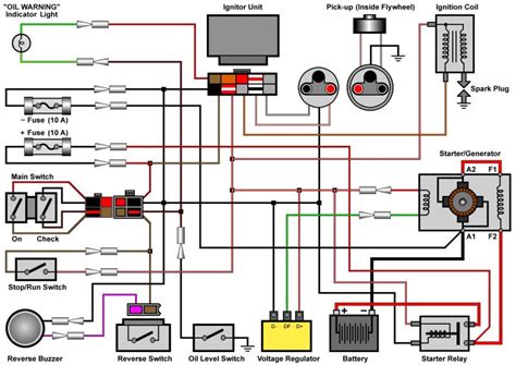 Bestly Gas Yamaha Golf Cart Wiring Diagram