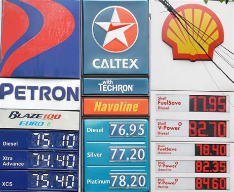 gas price increase philippines