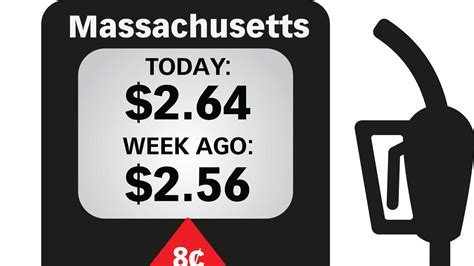gas prices in dighton massachusetts