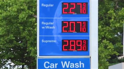 gas prices january 2020