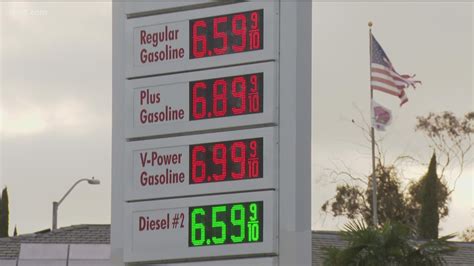 gas prices today in san diego