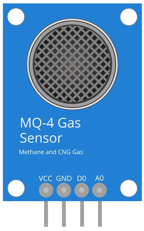 Gas Sensor Arduino Price