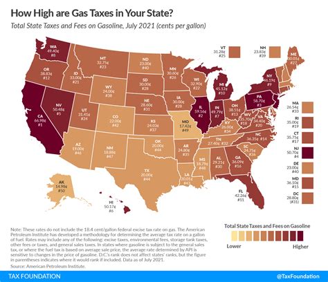 gas tax by state 2022