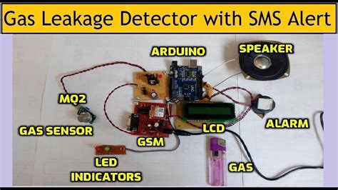 Gas-Leakage-Detector-Using-Arduino-With-Sms-Alert Report