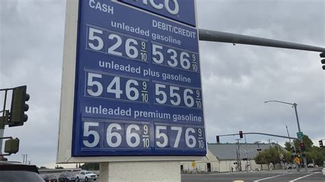 gasbuddy near me prices today chart