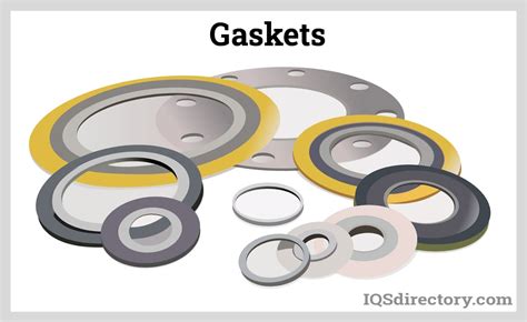 Gasket Definition And Function