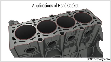 Gaskets In Engine