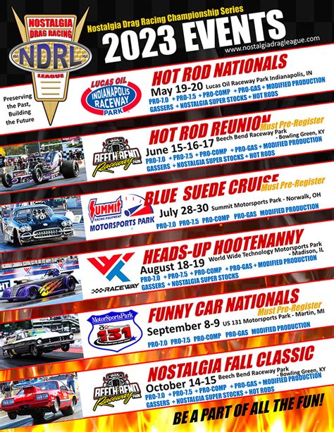 NHRA reveals full 2025 Mission Foods Drag Racing Series calendar