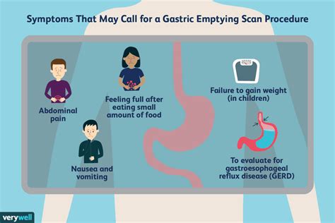 Understanding the Importance of a Gastric Emptying Scan for Digestive Health