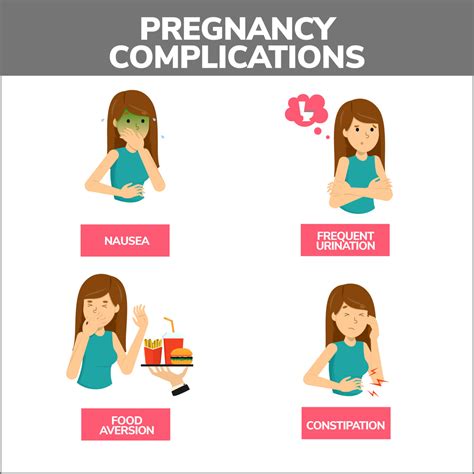 Gastrointestinal Problems Early Pregnancy