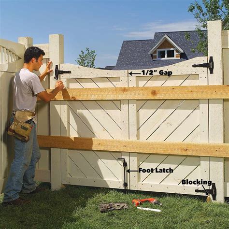 Gate Building Ideas