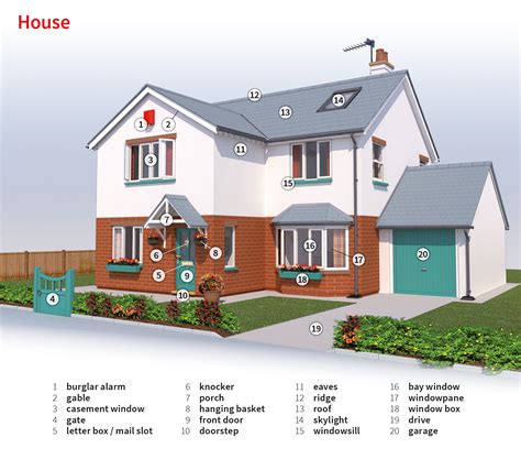 Gate Definition Noun