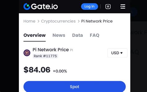 Gate Io Price