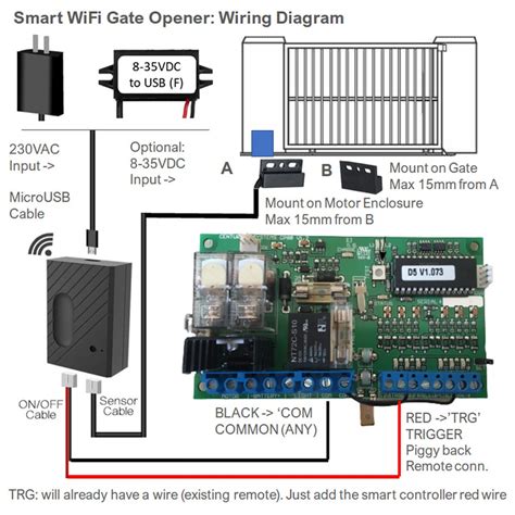 Gate Opener Wiring