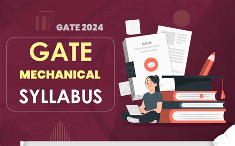 Gate Part A Syllabus